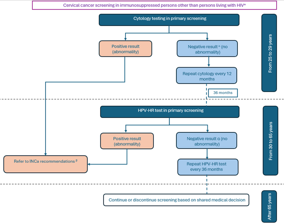mceclip0 - 2025-11-04 11h06m35s